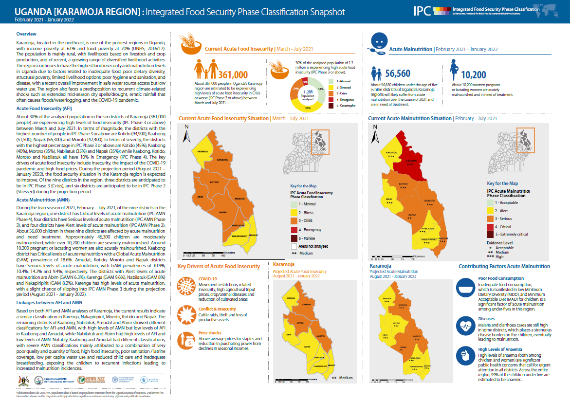 Uganda: Acute Food Insecurity and Acute Malnutrition Situation February ...