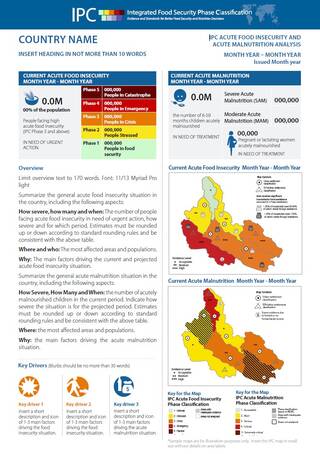 Joint Acute Food Insecurity (AFI) and Acute Malnutrition (AMN) Report ...